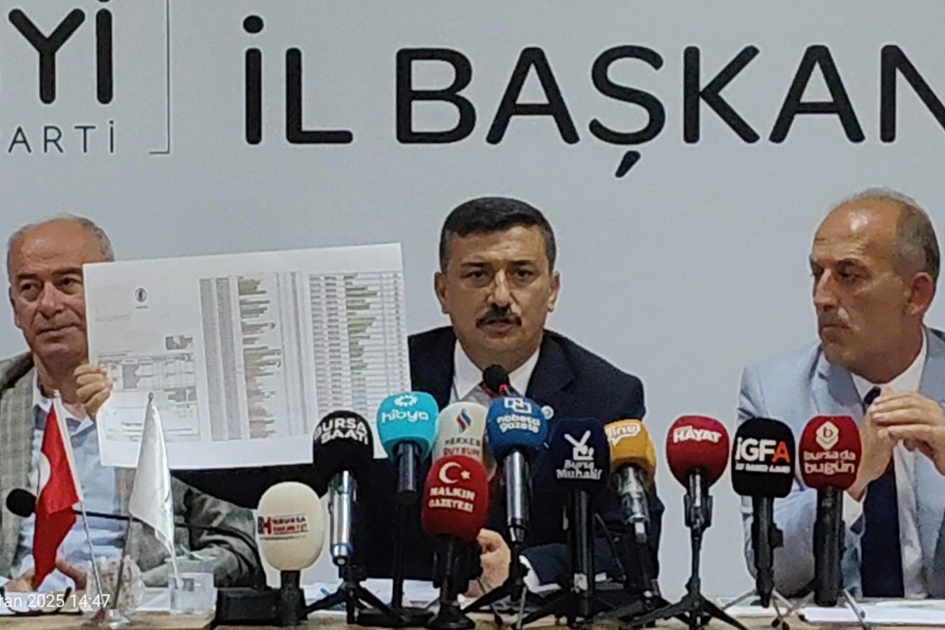 Bursanın sesi TBMMde... İYİ Partili Türkoğlundan 247 yasama hamlesi