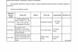 Tarım Bakanlığı listeyi açıkladı! İşte hileli, taklit ürünler ve firmaların listesi