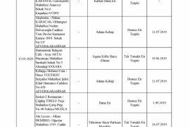 Tarım Bakanlığı listeyi açıkladı! İşte hileli, taklit ürünler ve firmaların listesi